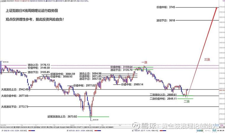 2020年华安基金7624A怎么样（华安基金040007）