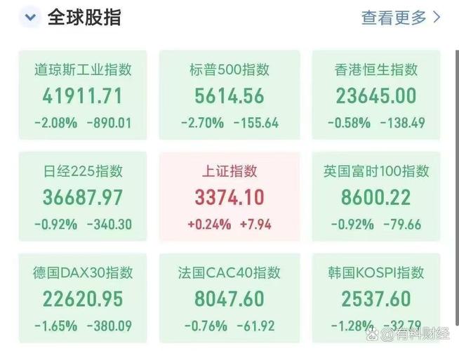 股权投资公司是干嘛的（股权有什么好处）