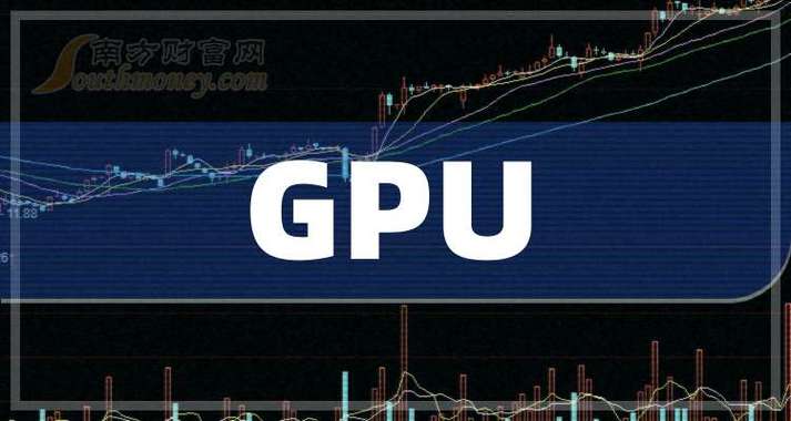 五星基金排名定投（天弘基金）