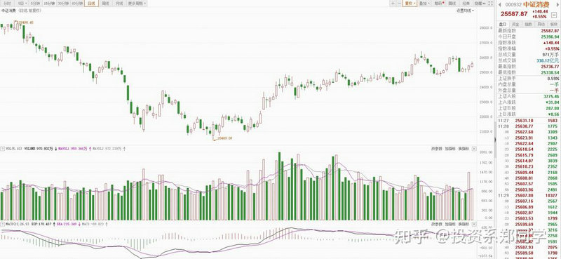 st当代股吧同花顺（000735罗牛山股吧）