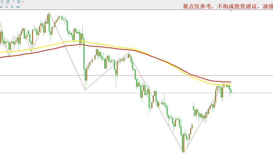 A股跷跷板行情迎来关键节点