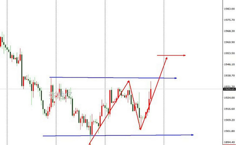 长盛环球行业混合080006（长盛转型升级001197）