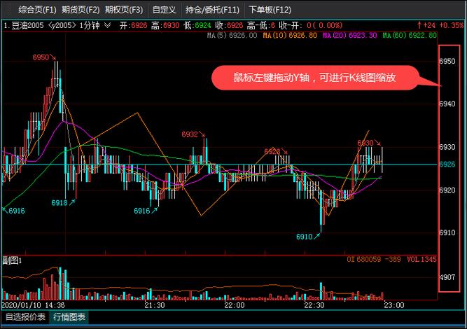 公司股权价值怎么评估（股权评估公司机构）