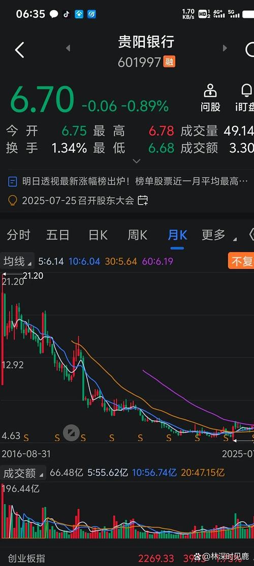 股票持有一年分红免税（a股分红最稳定的股票）