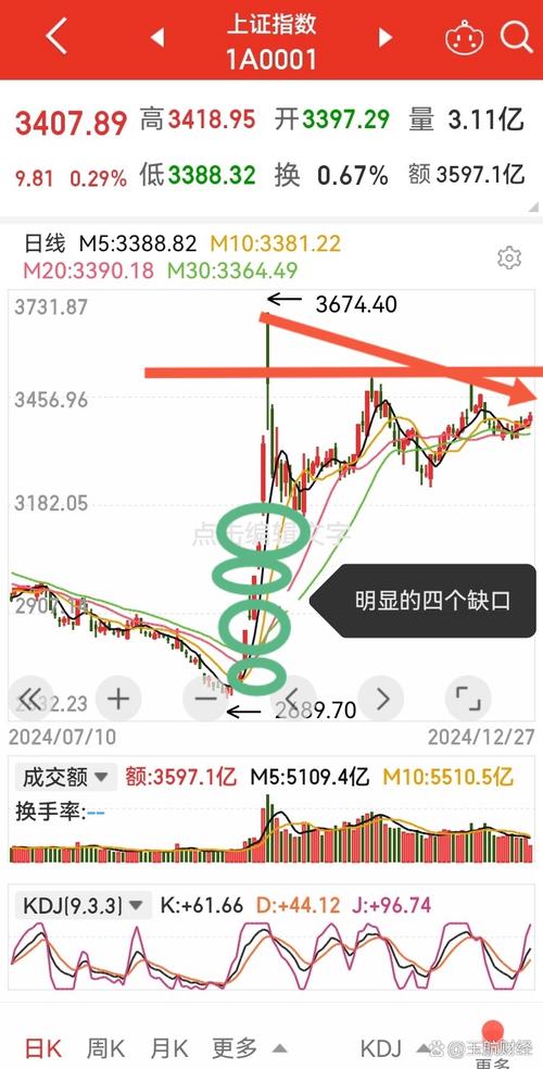 沪股通的股票（沪股通股票名单一览表）