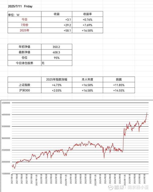 保险保障基金（保险保障基金管理办法）