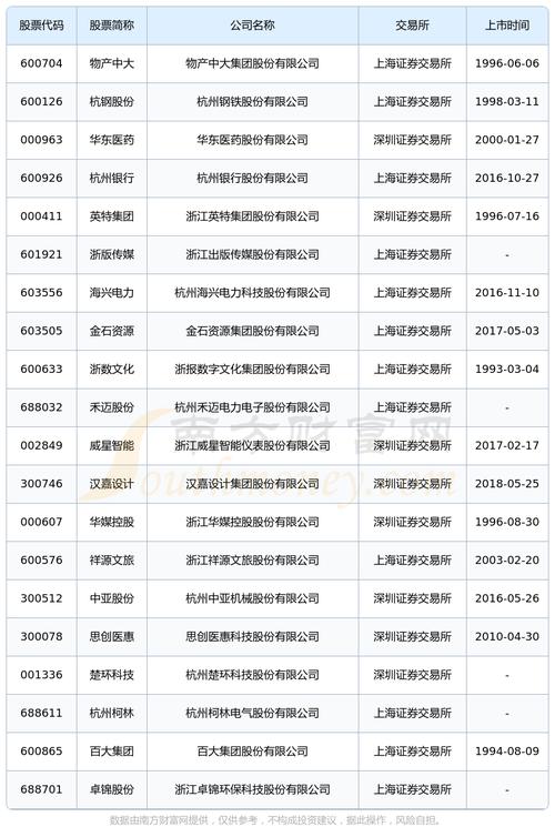 最低价连续三天上涨的公式（庄股连续3天收盘价