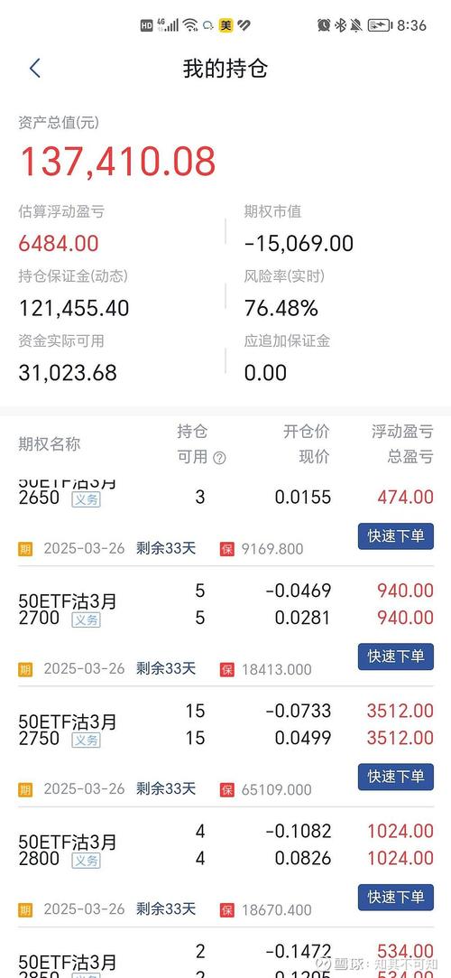 股票变成st之后要怎么处理（股票变成st是什么意