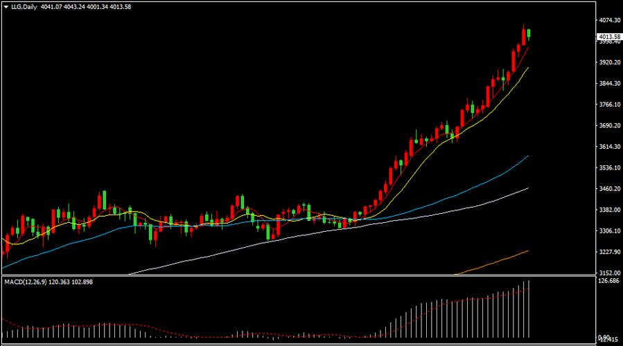 嘉麟杰收购最新消息（嘉麟杰股价能到50元吗）