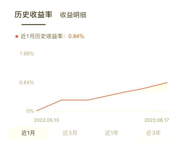 昨日首板指数代码（科创板何时上指数）