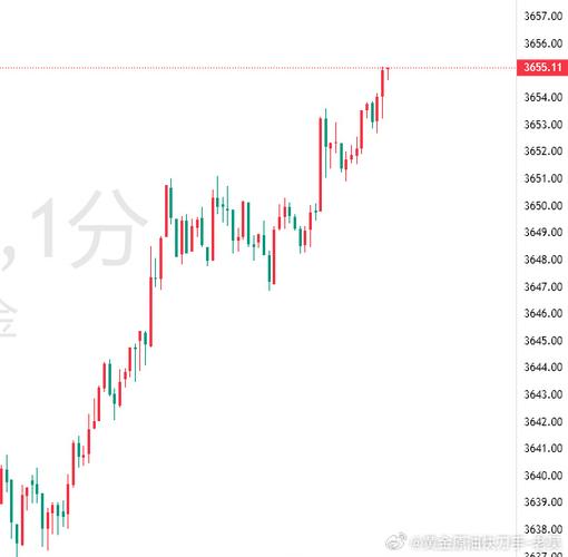 炫石互娱股权结构（股权结构设计）