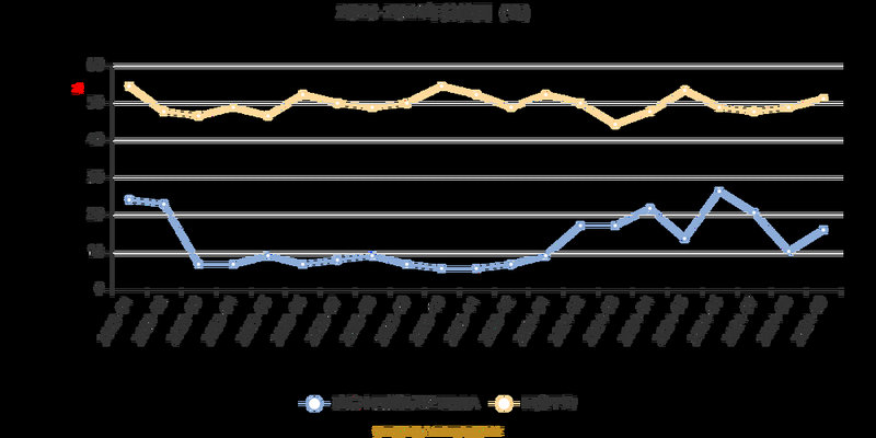 杭州上城区基金小镇行政服务中心（天津基金小