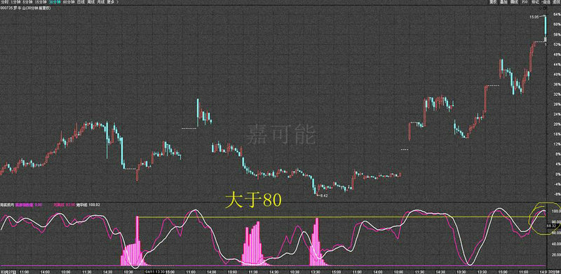 迪拜破产国家遭受危机，奢华建筑成烂尾楼