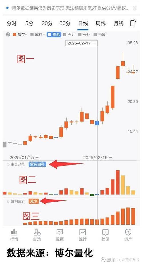 股票华邦健康（悦心健康最新消息）