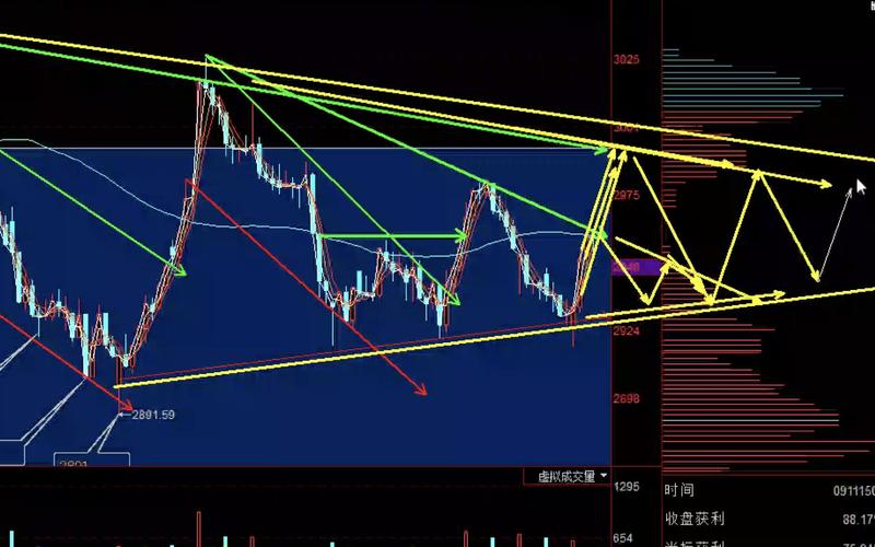 rsi金叉是什么（rsi50以上金叉选股）