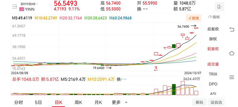 603519年报（企业年报查询）