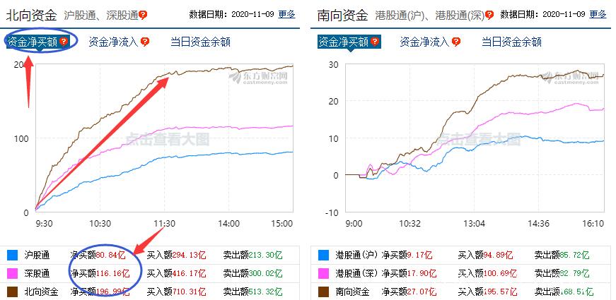 中国海运龙头股（航运概念股票）