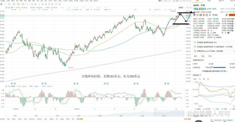 私募基金专户和一般户的区别（公募基金专户与