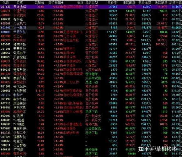 黄金白银中长线投资策略（价值投资策略pdf）