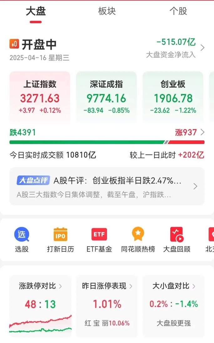 首次炒股如何操作（炒股的基本步骤）