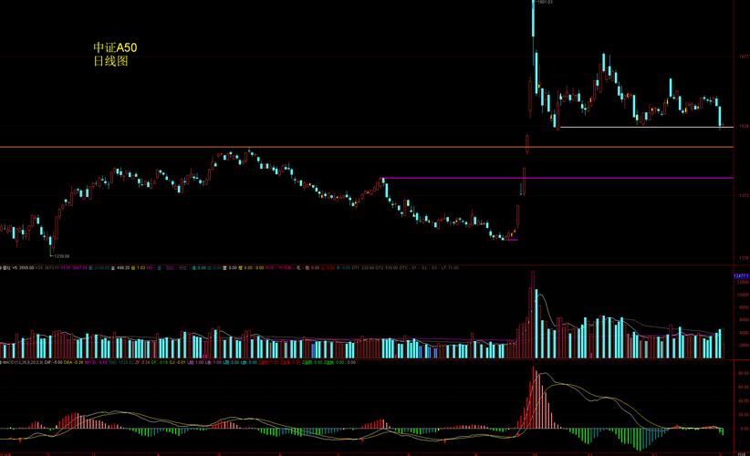 沪深300etf股票名单一览表（etf有哪些股票）