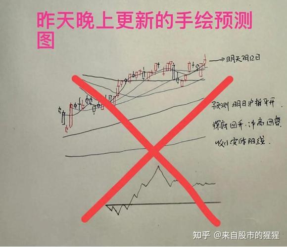 江苏舜天股票股吧（600287江苏舜天千股千评）
