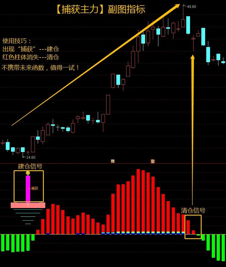 股市几号开盘（2021年休市时间表）