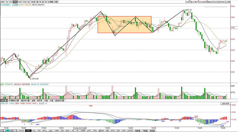 宝光电器股份（宝光股份概念）