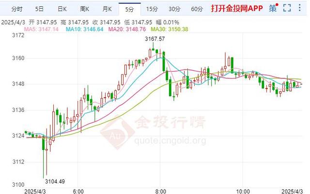 股票退市后到三板咋交易（股票退市在3板可以交