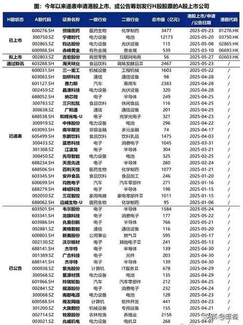 印度gdp增长曲线(印度gdp增长率)