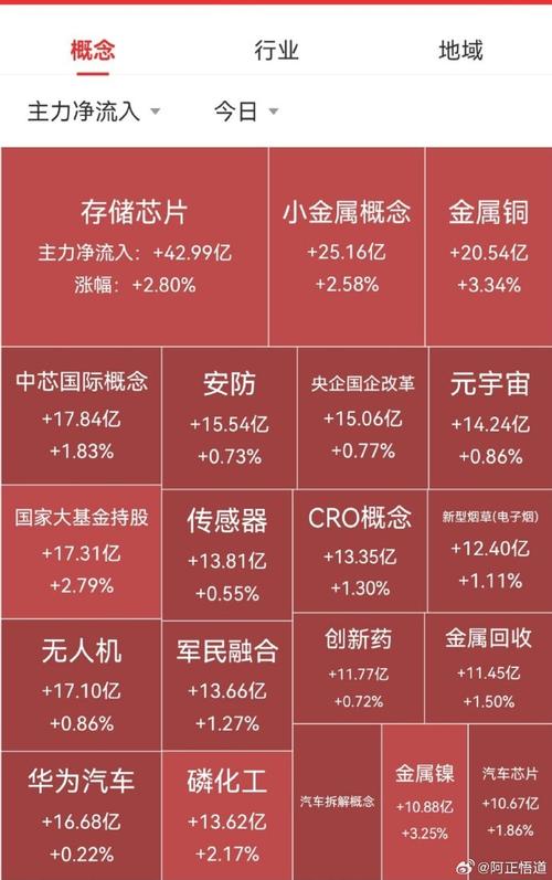年终“加餐”行情！猪肉、食饮
