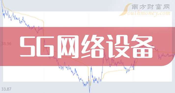 投行债券承销（债券承销是投行业务吗）