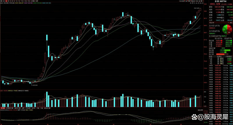 镇江农商行股票（南山铝业股吧）