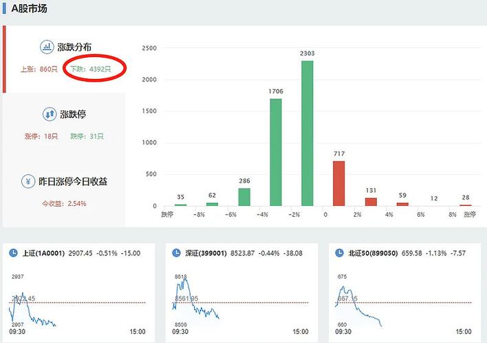 普通家庭存款如何理财（存钱存理财有没有保障
