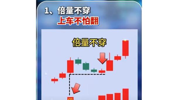 山东矿机2020年解禁股成本（股票限售解禁前必大