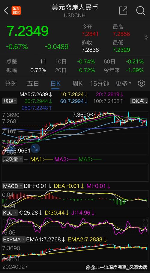 新三板首现缩股案例