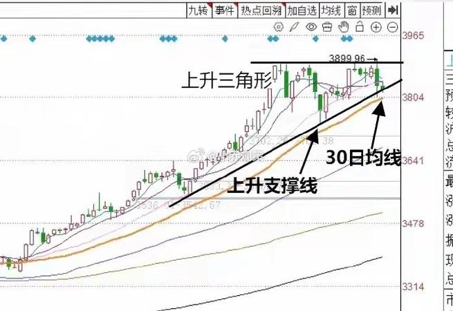 惠程科技东方财富网（惠程科技股吧同花顺）