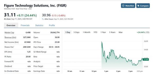 新股暂停发行原因（新股全网发行表现）