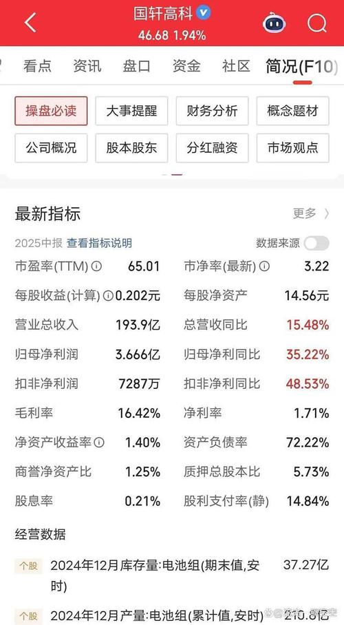 康莱德股票的走势（康德莱股票为什么不涨）