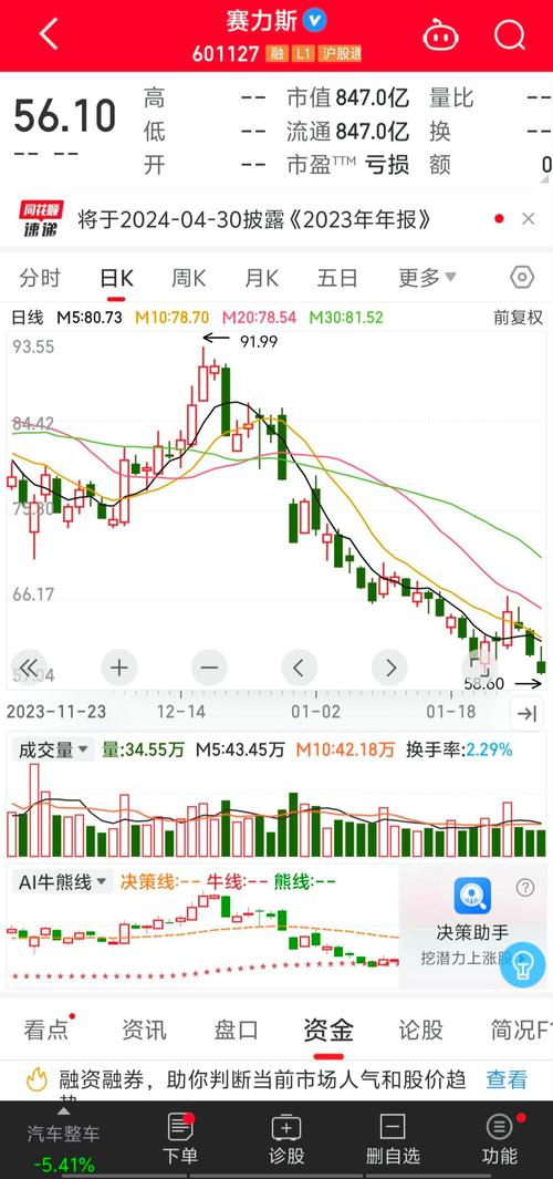基金业务的风险有哪些（私募基金管理人通道业