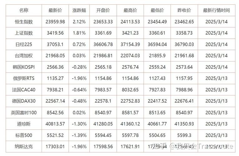 花呗在本月8号前借款还款时间是什么时候（花呗