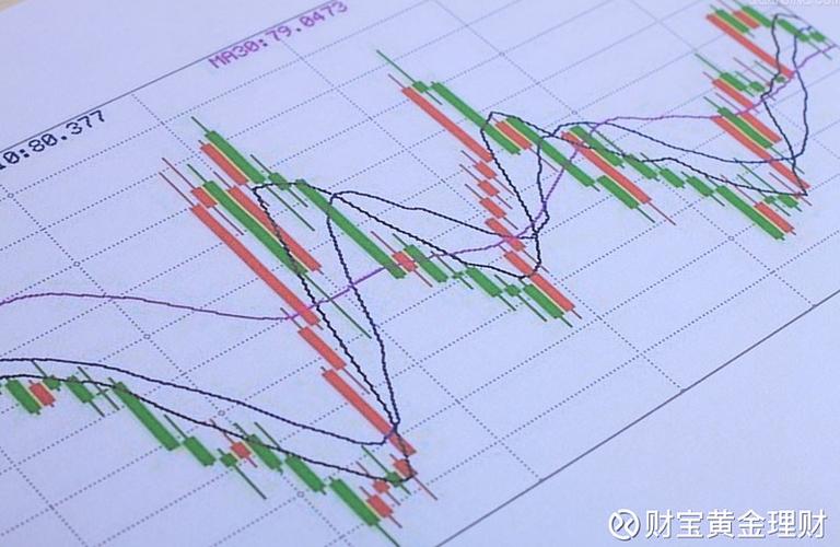 金力泰最新行情（300225股票行情）