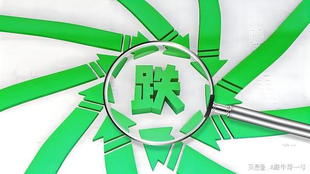 绿地控股定增排队（保利地产股票）