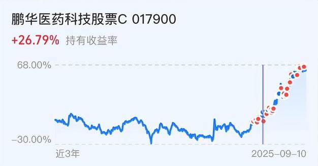 股票是不是什么时候都可以卖（什么时候买股票