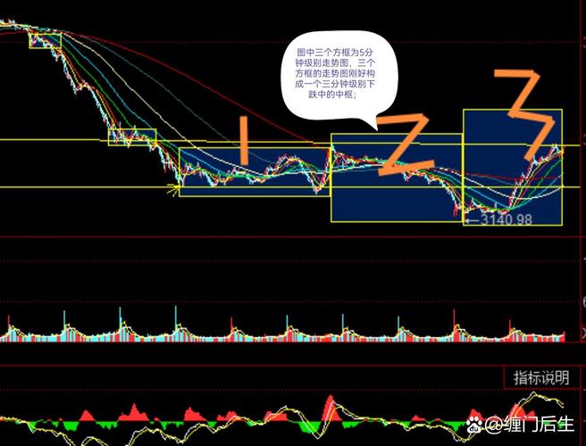 工银稳健成长基金分红（嘉实增长070002天天基金
