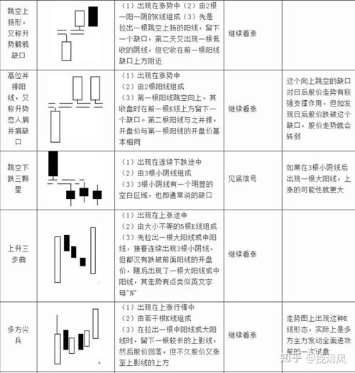 为什么大盘在涨我的基金却一直在跌（买基金为