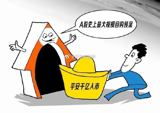 科创板知识测评中信（什么叫科创板预期）