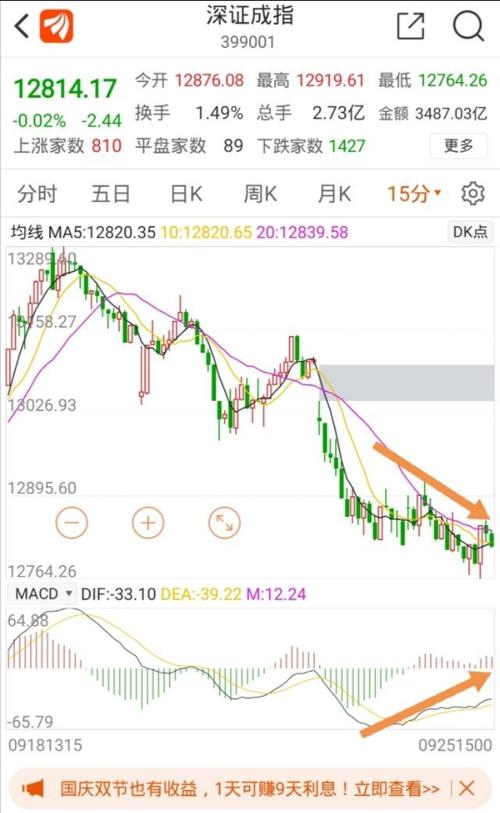 600006同花顺（东风汽车股票估值分析）