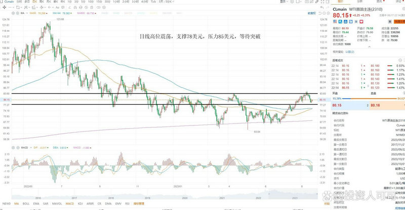 原油的价格和石油有啥关系吗（原油和石油）