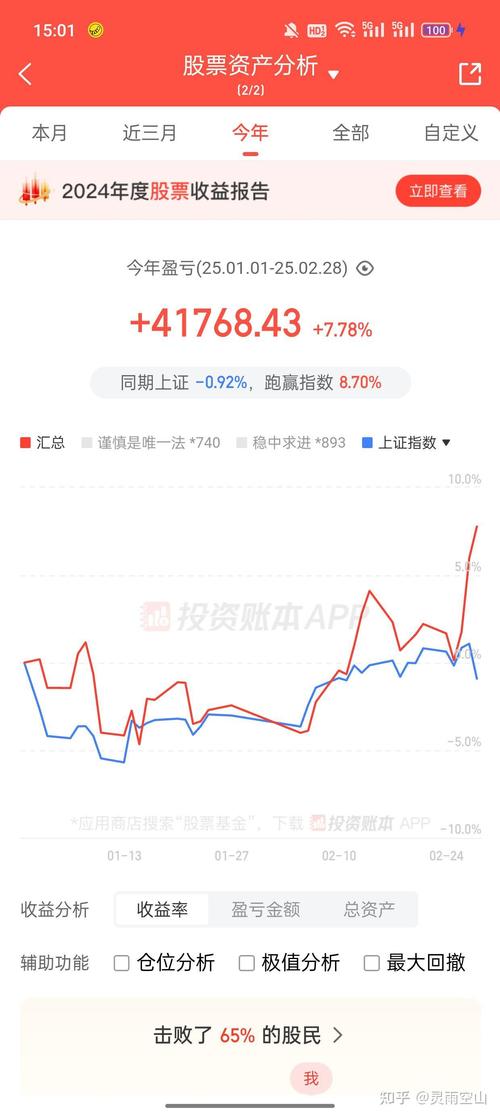 和创科技股价（阿里巴巴股票）